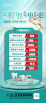 口腔牙科年中钜惠活动海报
