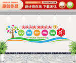 健康文化墙