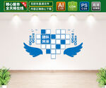 团队风采文化墙