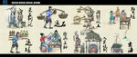 古代陶瓷生产流程图PSD分层