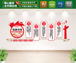 五个引领文化党建墙