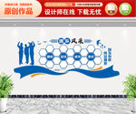 团队风采文化墙