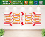 企业荣誉墙
