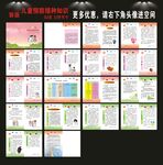儿童预防接种知识
