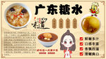 广东糖水背景墙