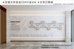 企业文化墙