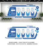 企业文化墙