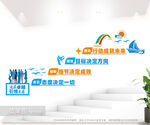 企业楼道间励志文化图片