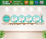 家风家训文化墙