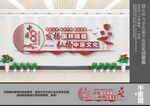 中医文化墙