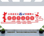 社会主义核心价值观