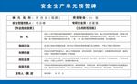 安全生产单元预警牌