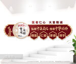 中医文化墙图片