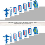警营楼梯文化墙