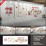 高端中医展厅展馆文化墙