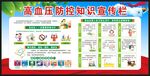 全国高血压日