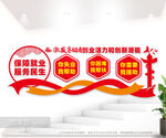 保障就业服务民生文化墙图片