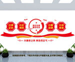 清正廉洁