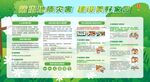 地质灾害防治宣传栏