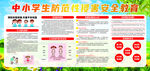 中小学生防范性侵害安全教育