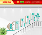 廉政楼梯文化墙
