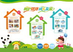 幼儿园安全教育文化墙
