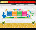 班级学习园地文化墙