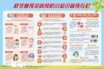 秋冬季预防流感宣传栏