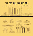 南京