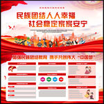 民族团结宣传栏