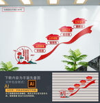 主题教育楼梯文化墙