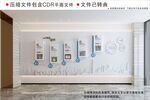 企业文化墙