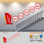 五好关工委楼梯文化墙