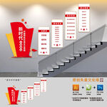 主题教育楼梯文化墙
