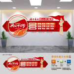 社会主义核心价值观党建文化墙