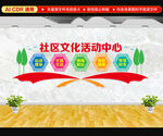 文体活动中心文化墙