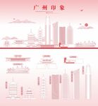 台州