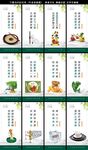 学校园企业食堂餐厅文化展板标语