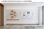 企业文化墙