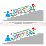 加强医德医风建设