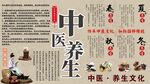 中医养生背景墙