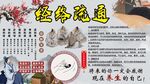 经络疏通背景墙