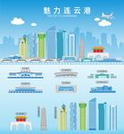 连云港