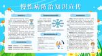 慢性病防治知识宣传栏