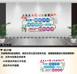 社会主义核心价值观