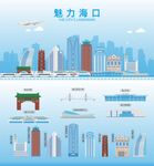 海口