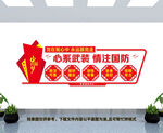心系武装情注国防