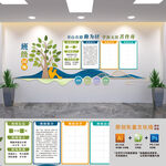 班级教室展板文化墙