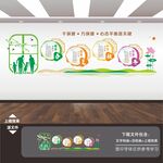 四季养生文化墙