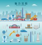 沈阳